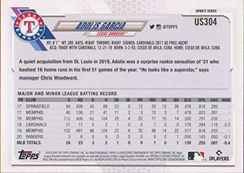 Ažuriranje 2021 Ažuriranje US304 Adolis Garcia NM-MT Texas Rangers Bejzbol