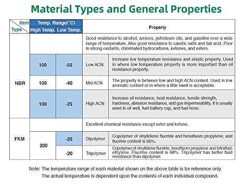 Paper Size