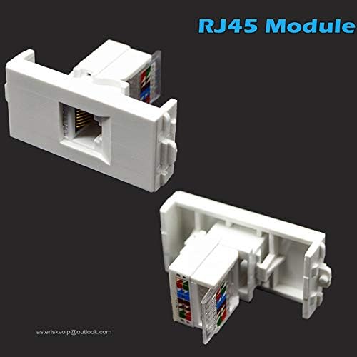 Zidna ploča sa HDMI + RJ45 + RJ11 portovi, bijela ploča za lice za CAT6 Keystone Ethernet CAT3 Telefon za kablovsku uslugu Servis