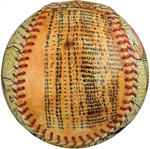 Roger Maris 61 Početna Run George Sosnak Ručna oslikana folk Art Baseball 1/1 potpisan - autogramirana MLB umjetnost