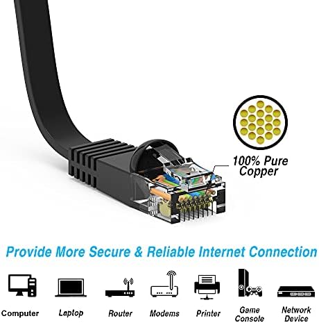 Cat6 ravni Ethernet patch kabel 32 AWG 3 FAME CRNI, CNE491986