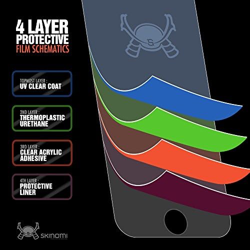 Skinomi zaštitnik kože za cijelo tijelo kompatibilan sa Sony Xperia M5 TechSkin full cover Clear HD Film
