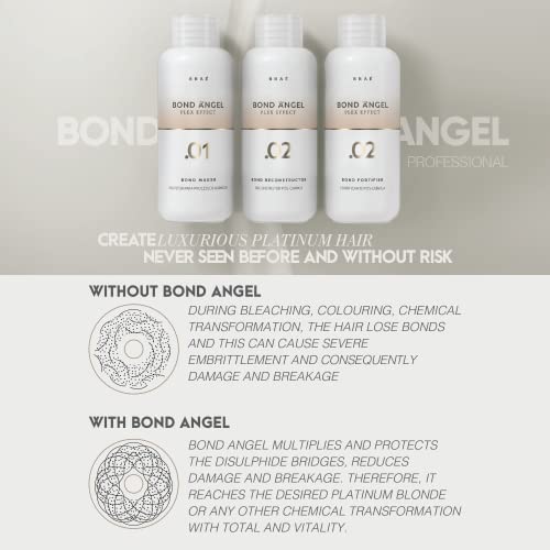 Bond Angel Plex efekat, komplet za tretman za izbjeljivanje i zaštitu od bojenja za sve tipove kose-Korak 1, 2, 2