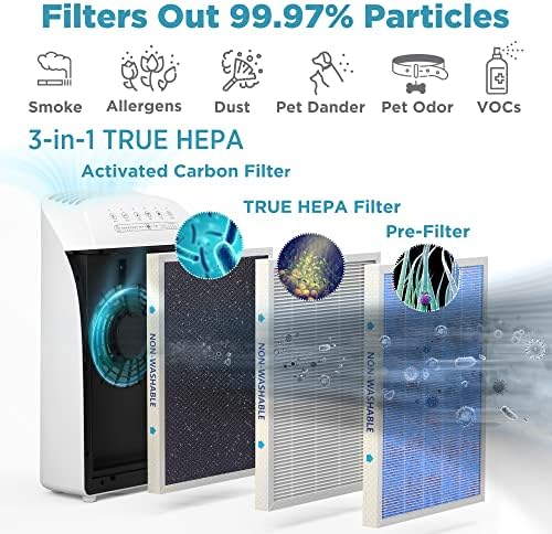 MSA3S Smart Air Purifier sa šest dodatnih originalnih Msa3s zamjenskih filtera