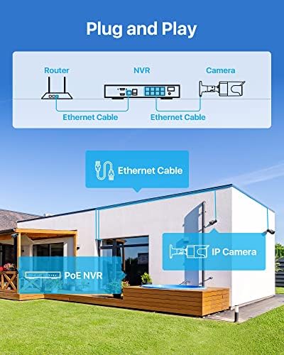 ZOSI H.265 + 4K Sigurnosni sistem za kameru sa zvukom, 8CH NVR sa 2TB HDD-om za snimanje 24/7, 6 x 8MP POE IP kamere na otvorenom