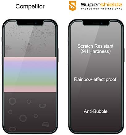 Supershieldz Zaštita ekrana protiv odsjaja dizajnirana za iPhone 14 Plus/iPhone 13 Pro Max [kaljeno staklo] 0.33 mm, protiv otiska