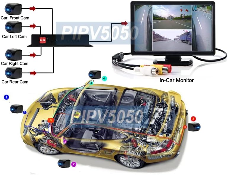 Premium Mini CCTV video snimač sa podijeljenim prikazima + IR daljinac