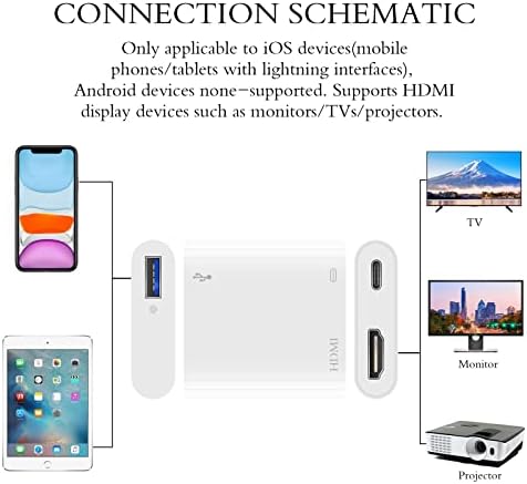 HDMI za iOS na TV adapter AV 1080p digitalni adapter za digitalni prikaz sa USB-PD adapterom 1M C-C Prihodna linija za iOS, projektor,