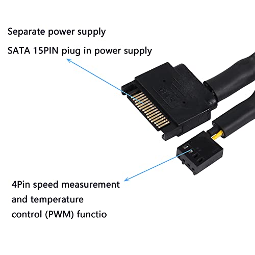 SinLoon SATA na 4-pinski ventilator, ventilator kućišta računara Y kabl adaptera, 15pin SATA na 3-pinski 4-pinski PWM ventilator Splitter