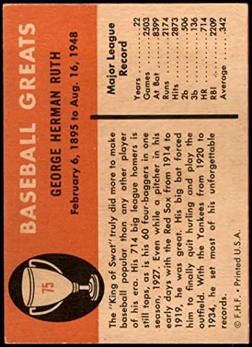 1961. Fleer 75 Babe Ruth New York Yankees VG / Ex + Yankees