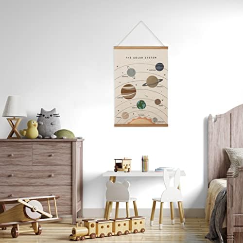 Bon et Beau 16 x 24 inča vezeni zidni dekor Sunčevog sistema uokviren drvenom vješalicom - Poster za svemirske planete za dječake