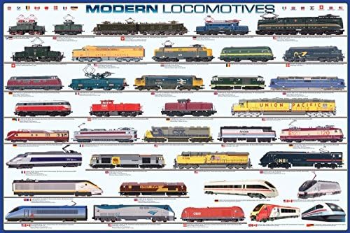 Laminirane moderne lokomotive vozovi edukativni grafikon Print Poster 24x36