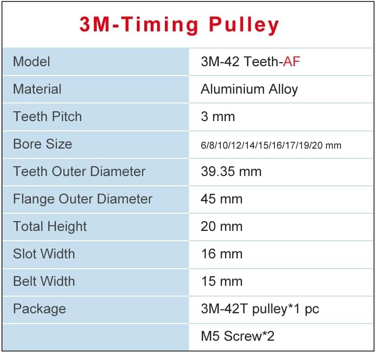 ZHENGGUIFANG Professional Timing remenica 3M42T, provrt 6/8/10/12/14/15/16/17/19/20 Mm aluminijumski remenica za remenicu Širina proreza