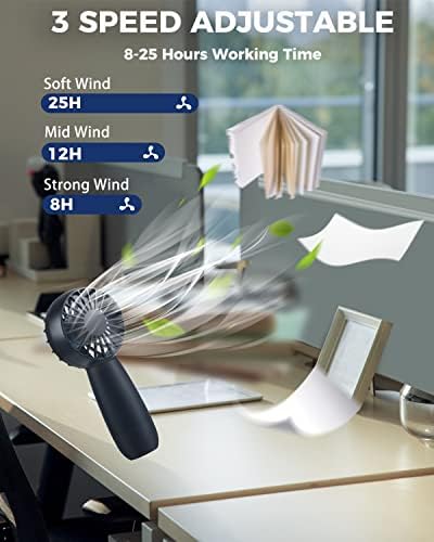 Rjvw prijenosni ventilator vrata, besplatni lični viseći vrat sportski ventilator USB punjivi ventilator za hlađenje hlađenja, 360