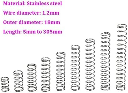 Kompresioni opruge pogodni su za većinu popravke i prečnika žica 1,2 mm od nehrđajućeg čelika Spring Vanjski promjer 18 mm tlačna