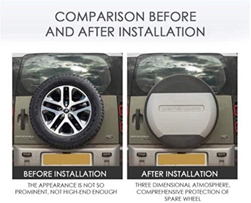 ParQus Rezervna guma za gume za zaštitu kotača na kotačima za zaštitu plastike za defanzivcu 90 110 2020-2023