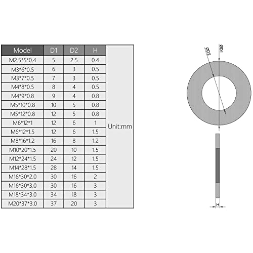 MROMAX bakar za perilice perilice-m6 metričke okrugle brtve 0.24 ID x 0.47 Od x 0,04 začvršćeni materijal za debljinu za električne