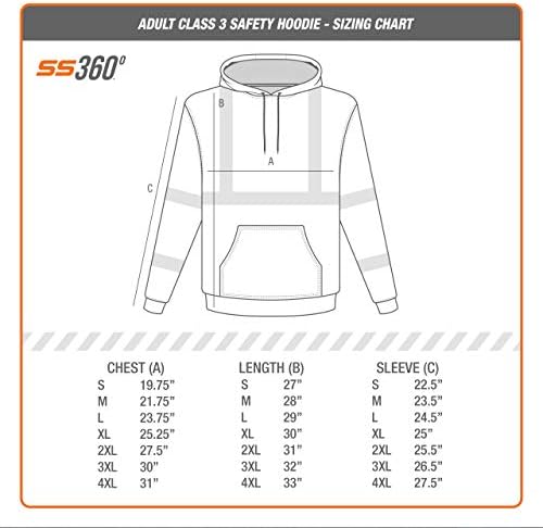 Safetyshirtz SS360 American Grit Hoodie ANSI Class 3