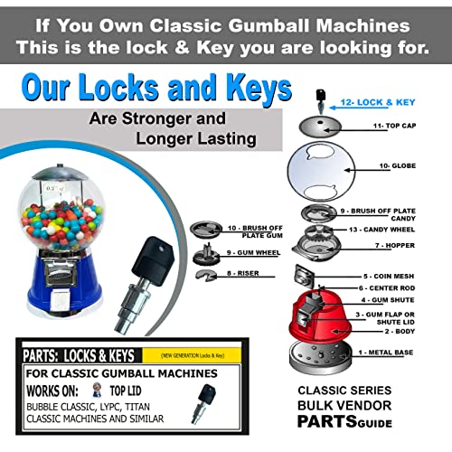Zaključavanje i tipki za klasični gumball mašinu - automati za prodaju TOP poklopac Cjevasta ključ zaključavanje za kapsule, bombon, gumball automat za prodaju. Gumball Brava i ključ 1/4 navoj ...
