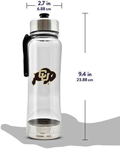 NCAA Clip-on Clear Plastična boca za vodu | Poklopac i baza od nehrđajućeg čelika | Jednostavna nošenja i prenosivost | BPA bez |