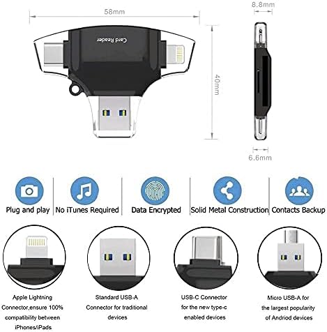 BoxWave Smart Gadget kompatibilan sa Alcatel TKEE Max - Allreader čitač SD kartica, čitač microSD kartica SD kompaktni USB za Alcatel