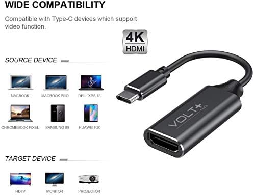 Radi Volt Plus Tech HDMI 4K USB-C kompatibilni sa Sony WF-SP900 Profesionalni adapter s digitalnim izlazom 2160p, 60Hz!