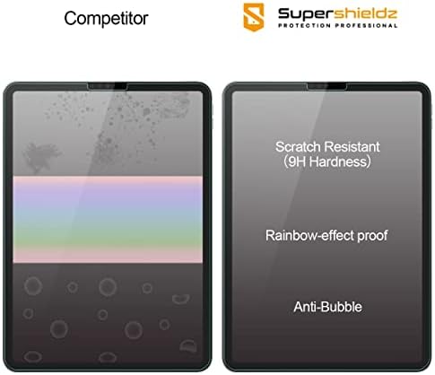 Supershieldz dizajniran za iPad Pro 11 inča i iPad Air 5/4 zaštitnik ekrana, [kaljeno staklo] protiv ogrebotina, bez mjehurića