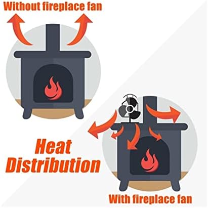 LYNLYN Crni kamin 6 oštrice peći na toplotni pogon ventilator Log drveni plamenik tihi Eko Kućni kamin ventilator Home efikasna distribucija