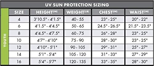 O'neill Omladinski Osnovni Skins UPF 50+ kratki rukav za sunce