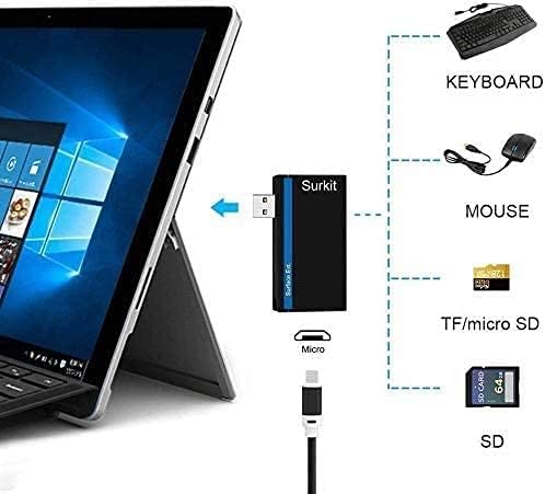 Navitech 2 u 1 laptop/Tablet USB 3.0 / 2.0 Hub Adapter/Micro USB ulaz sa SD / Micro SD čitačem kartica kompatibilnim sa HP Chromebook