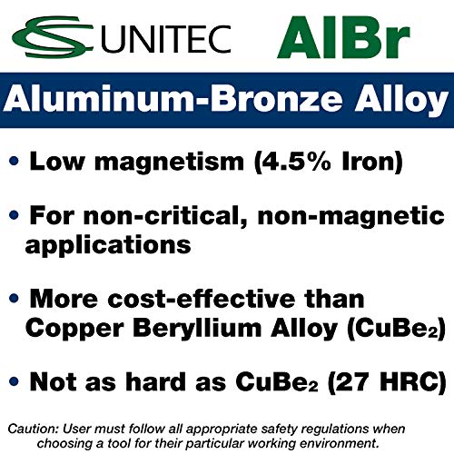 CS Unitec | Ne-Sparking & Magnetic Aluminijski brončani set utičnice | 2 inčna 6 točka, 3/4 inčni pogon